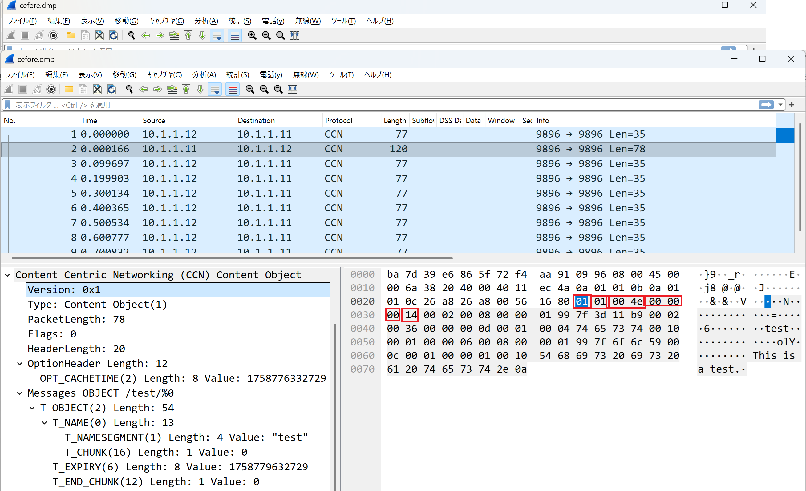 Content Object packet overview